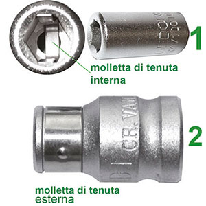 1991GS - RIDUZIONI A BUSSOLA PER INSERTI - Prod. SCU